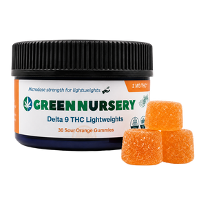 Microdose THC Gummies, Microdosing THC Edibles, Low-Dose THC Gummies