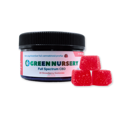 Global Health Farms CBD Gummies Associates in Family Practice, P C.