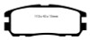 EBC 96-98 Acura SLX 3.2 Greenstuff Rear Brake Pads