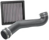 Airaid 2018 Ford F150 V8-5.0L F/l Jr Intake Kit