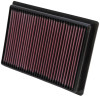 K&N 2012-2013 Polaris Ranger RZR 567 / 2013 Ranger XP 875 Replacement Air Filter product photo
