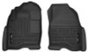 Husky Liners 2015 Ford Explorer X-Act Contour Black Floor Liners