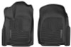 Husky Liners 11-14 Dodge Durango / 11-14 Jeep Grand Cherokee X-Act Contour Black Front Floor Liners
