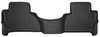Husky Liners X-act Contour Floor Liners (2nd Row Seating), Black for 2015-2017 Cadillac Escalade - Part #53181