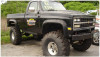 Bushwacker 81-91 Chevy Blazer Cutout Style Flares 2pc - Black