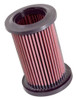 K&N Replacement Round Air Filter - Open Top - 06-14 Ducati 3.5in OD / 2in ID / 5.5in H