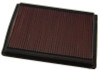 K&N 01-08 Ducati Monsters Panel Air Filter