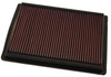 K&N 2001-2008 Ducati Monsters Panel Air Filter product photo