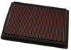 K&N 2001-2008 Ducati Monsters Panel Air Filter product photo