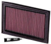 K&N 08-10 Kawasaki EX250R Ninja Replacement Air Filter