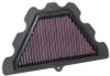K&N 18-19 Kawasaki Z900RS - 948CC Replacement Air Filter