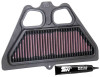 K&N 2017 Kawasaki Z900 - 948CC Replacement Air Filter product photo