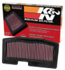K&N 2013 Triumph Street Triple 675 Replacement Air Filter product photo