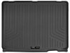 Husky Liners Trunk/Cargo Liner, Black for 2015-2023 Jeep Renegade - Part #20081