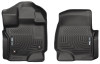 Husky Liners WeatherBeater Front Floor Liners, Black for 2015-2023 Ford F-150 Super/Super Crew Cab - Part #18361