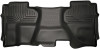 Husky Liners WeatherBeater 2nd Row Seating Floor Liner, Black - Part #19241