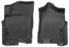 Husky Liners WeatherBeater Front Row Floor Liners, Black for 2016-2024 Nissan Titan XD Crew Cab - Part #13601