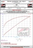 AWE Tuning 3" 0FG Cat-Back Exhaust System T304 (5" Chrome Silver Tips) for 2021-2024 Ram TRX | 2027+ Ram TRX  - 3015-32004