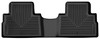 Husky Liners X-act Contour 2nd Row Seating Floor Liner, Black for 2020-2025 Hyundai Palisade - Part #54571