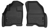 Husky Liners WeatherBeater Front Floor Liners, Black for 2015-2019 Ford Explorer - Part #13761