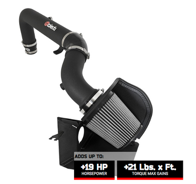 2016-2017 Ford Focus RS aFe Takeda Stage-2 Pro Dry S Cold Air Intake System - #TR-5307B-D.