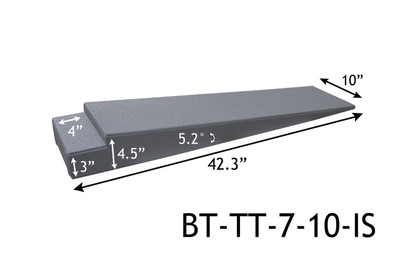 Race Ramps Flatbed HD 4.5" Tow Ramps 1" HD Notch 10"W 5.22 Degree Angle BT-TT-7-10-IS