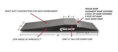 Race Ramps 4" Shop Ramps 7 Degree Angle (Set of 2) RR-SPR