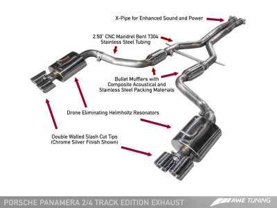 AWE Tuning Panamera 2/4 Track Edition Exhaust (2011-2013) | with Chrome Silver Tips | 3020-42032