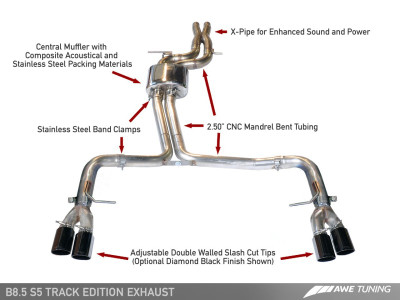 AWE Tuning Audi B8.5 2013-2016 S5 3.0T Track Edition Exhaust | Diamond Black Tips (102mm) | 3010-43046