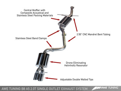 AWE Tuning Audi B8 2009-2012 A5 2.0T Touring Edition Single Outlet Exhaust | Polished Silver Tips | 3015-22012