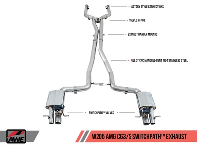 AWE Tuning Mercedes-Benz W205 2015-2021 AMG C63/S Sedan SwitchPath Exhaust System | for Non-DPE Cars | 3025-31034