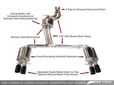 AWE Tuning Audi B8 / B8.5 S5 Cabrio Touring Edition Exhaust - Resonated - Chrome Silver Tips - 3415-42014