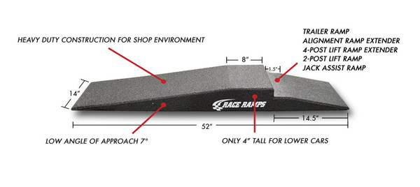 Race Ramps 4" Shop Ramps 7 Degree Angle (Set of 2) RR-SPR