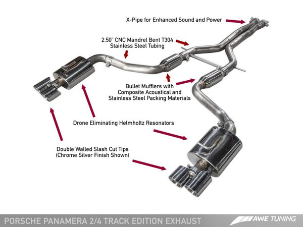 AWE Tuning Panamera 2/4 Track Edition Exhaust (2014+) - w/Chrome Silver Tips - 3020-42022