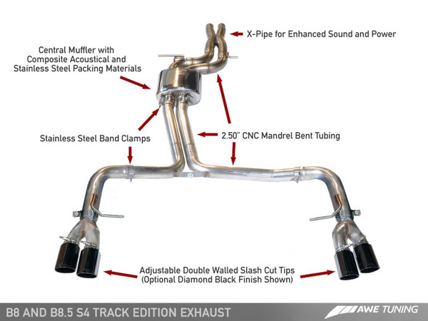 AWE Tuning Audi B8.5 2013-2016 S4 3.0T Track Edition Exhaust | Diamond Black Tips (102mm) | 3020-43026