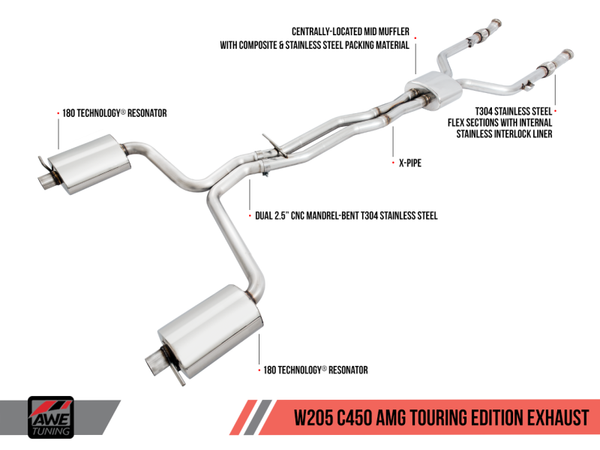 AWE Tuning Mercedes-Benz W205 2015-2021 C450 AMG | C400 Touring Edition Exhaust | 3015-31012