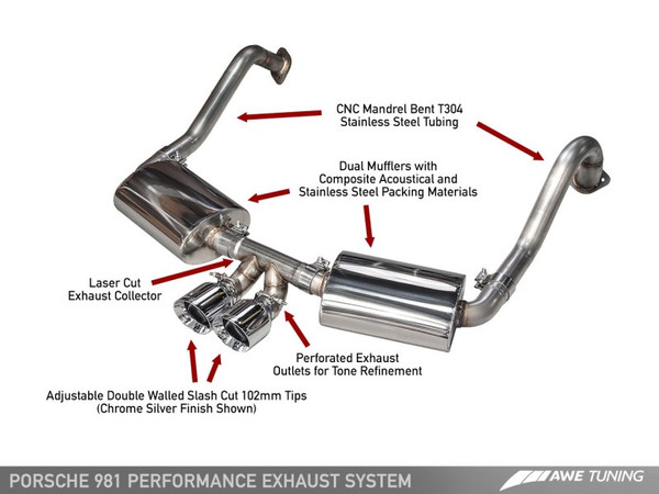 AWE Tuning Porsche 981 Performance Exhaust System | with Diamond Black Tips | 3010-33024