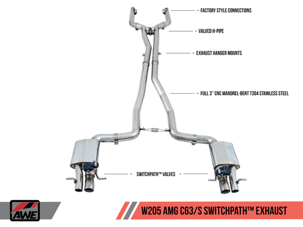 AWE Tuning Mercedes-Benz W205 2015-2021 AMG C63/S Sedan SwitchPath Exhaust System | for Non-DPE Cars | 3025-31034