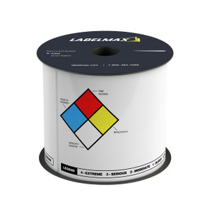 LabelMax® 300Xi Model NFPA/RTK Supply LabelMax® 300Xi Model NFPA/RTK Supply