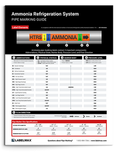 Ammonia Pipe Marking Guide