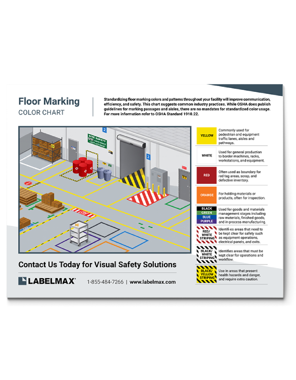Floor Marking Guide