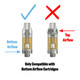 Compatibility graphic for Blinksy wholesale 510 device showing bottom-airflow cartridge support.