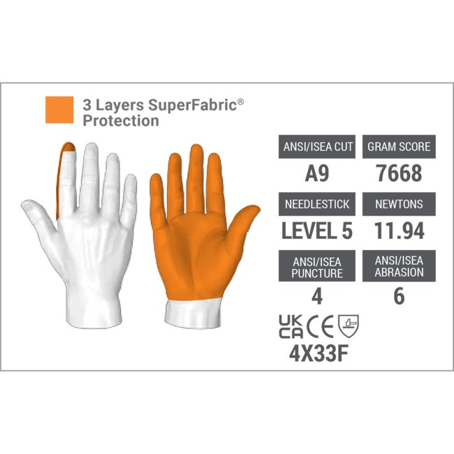 Uvex HexArmor ThornArmor 3092 Nadelstichschutzhandschuh | 10