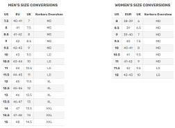 Korkers Sizing Chart