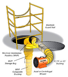 Allegro 9510-55 Manhole Ventilation Passthru - Each