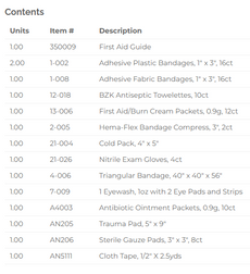 First Aid Only 241-AN Unitized First Aid Kit, contents