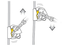 Petzl B071BA00 ASAP Lock Mobile Fall Arrester with Locking Function