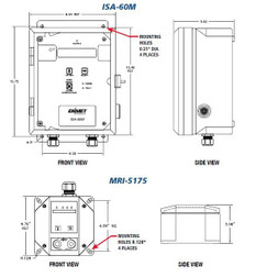 Enmet ISA-60M-2 Gas Detection System with MRI-5175 Oxygen Sensor Transmitter