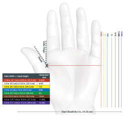 HexArmor Chrome SLT 4061 Level 4 Rated Arc Flash Gloves - Pair