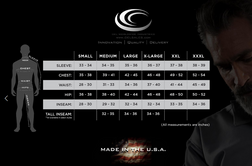 OEL AFW12-NFC Navy Arc Flash 12 Cal/cm2 Headgear Coverall Kit